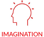 Driven by Imagination
