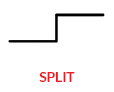 Split